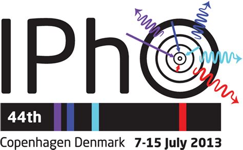 ipho 2013.